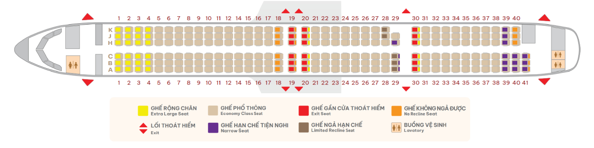 Thế hệ tàu bay thân hẹp tiên tiến nhất